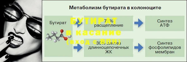 спайс Богородск